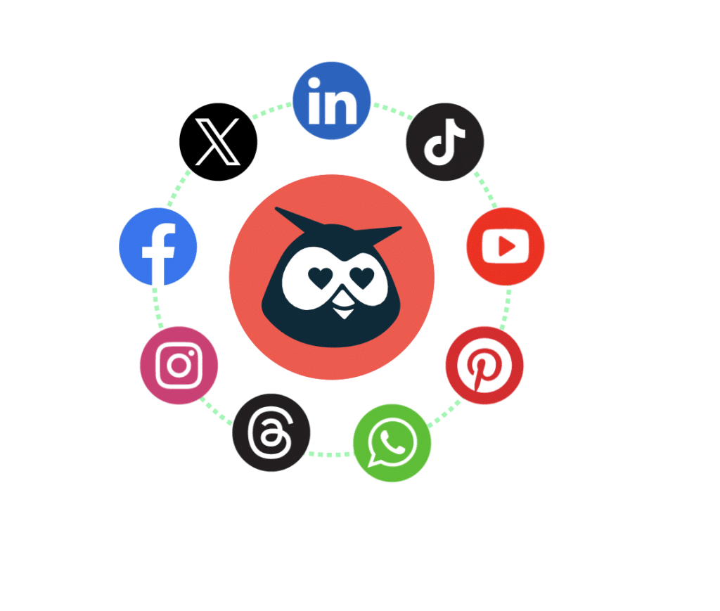 Hootsuite'in Öne Çıkan Özellikleri