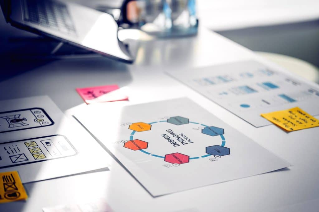 Tasarım ve Deneyim Hizmetleri